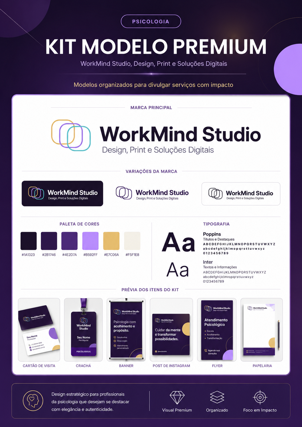 Capa do kit premium WorkMind Studio