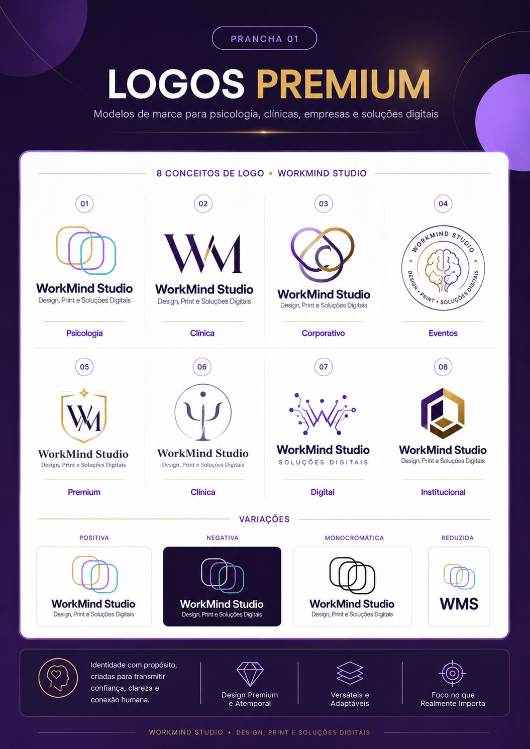 Prancha com logos premium WorkMind Studio